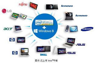 意法半导体的创新技术如何推动物联网发展