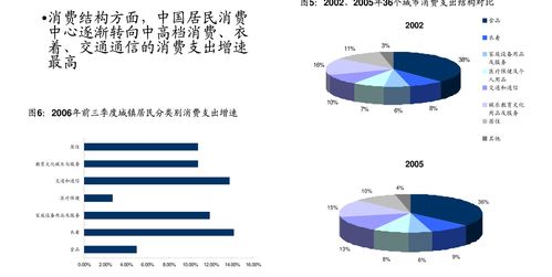 中金公司科技硬件行业周报 8月14日，物联网发展有望加速，技术服务迎机遇